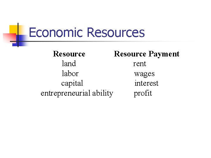 Economic Resources Resource Payment land rent labor wages capital interest entrepreneurial ability profit 