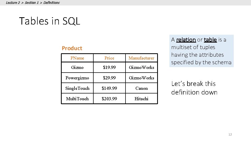Lecture 2 > Section 1 > Definitions Tables in SQL Product PName Price Manufacturer Lecture 2 > Section 1 > Definitions Tables in SQL Product PName Price Manufacturer