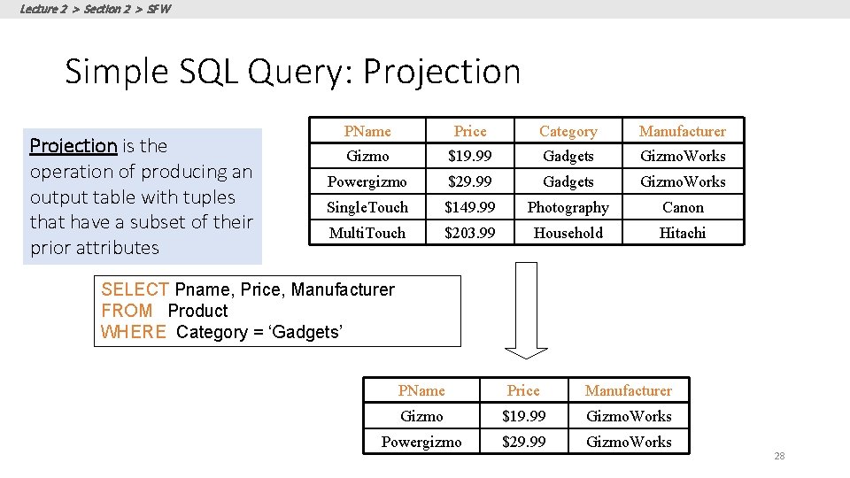 Lecture 2 > Section 2 > SFW Simple SQL Query: Projection is the operation Lecture 2 > Section 2 > SFW Simple SQL Query: Projection is the operation