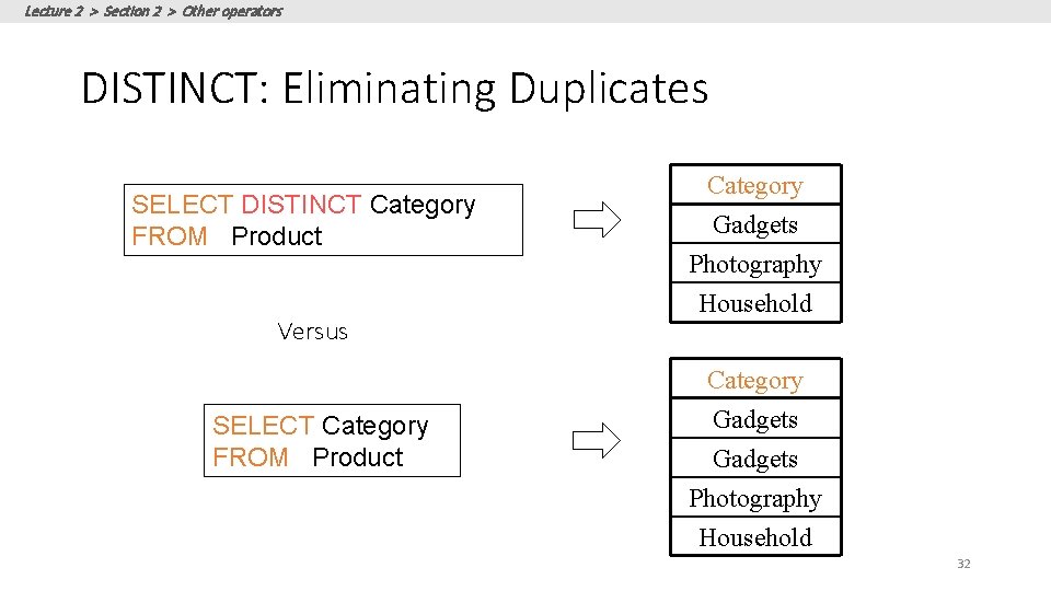 Lecture 2 > Section 2 > Other operators DISTINCT: Eliminating Duplicates SELECT DISTINCT Category Lecture 2 > Section 2 > Other operators DISTINCT: Eliminating Duplicates SELECT DISTINCT Category