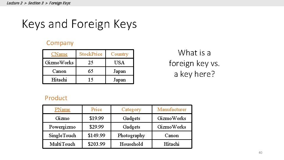 Lecture 2 > Section 3 > Foreign Keys and Foreign Keys Company CName Stock. Lecture 2 > Section 3 > Foreign Keys and Foreign Keys Company CName Stock.