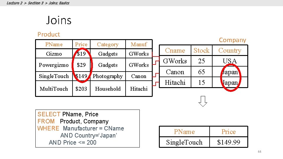 Lecture 2 > Section 3 > Joins: Basics Joins Product PName Price Category Manuf Lecture 2 > Section 3 > Joins: Basics Joins Product PName Price Category Manuf