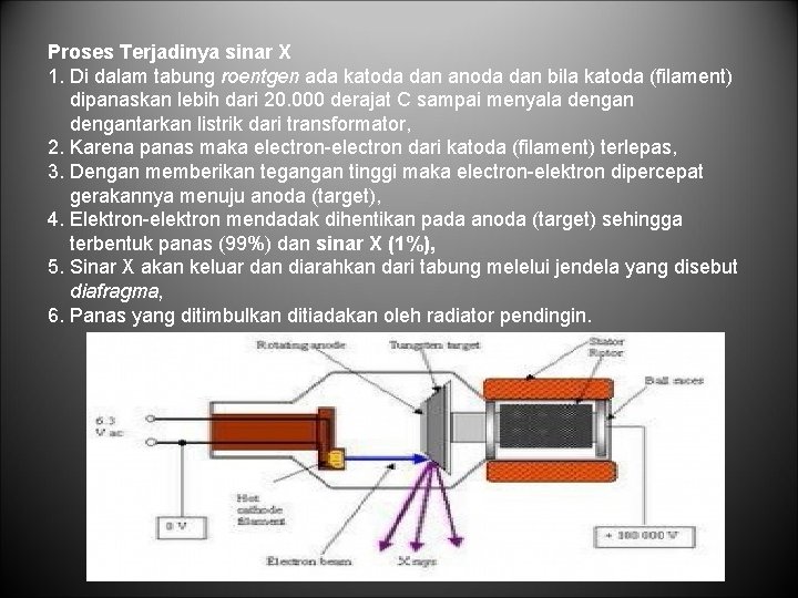 Proses Terjadinya sinar X 1. Di dalam tabung roentgen ada katoda dan anoda dan
