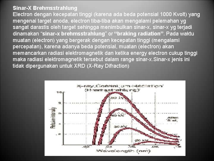 Sinar-X Brehmsstrahlung Electron dengan kecepatan tinggi (karena ada beda potensial 1000 Kvolt) yang mengenai