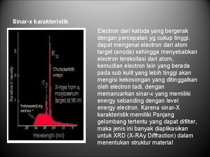 Sinar-x karakteristik Electron dari katoda yang bergerak dengan percepatan yg cukup tinggi, dapat mengenai