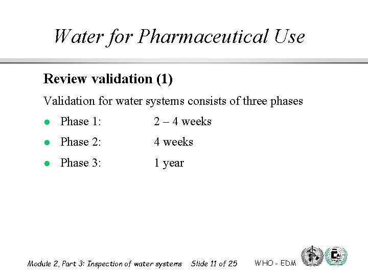 Water for Pharmaceutical Use Review validation (1) Validation for water systems consists of three