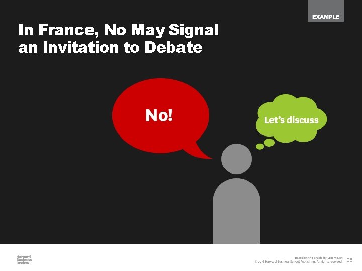 In France, No May Signal an Invitation to Debate 25 