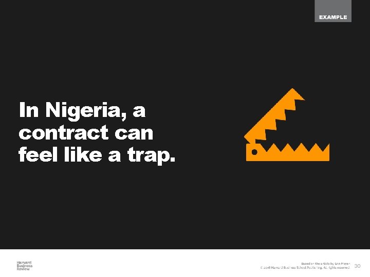 In Nigeria, a contract can feel like a trap. 30 