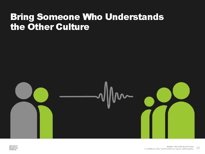 Bring Someone Who Understands the Other Culture 33 