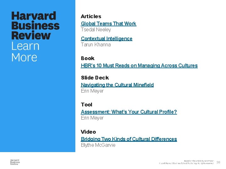 Articles Global Teams That Work Tsedal Neeley Contextual Intelligence Tarun Khanna Book HBR’s 10