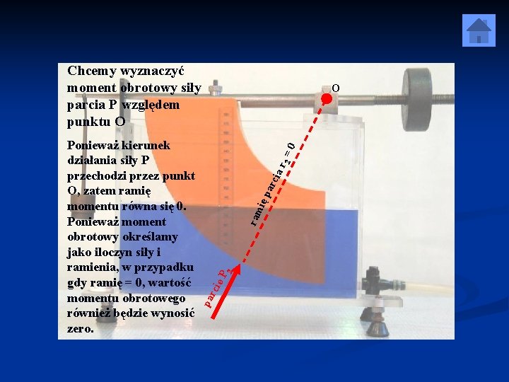 Chcemy wyznaczyć moment obrotowy siły parcia P względem punktu O 0 2 = ia