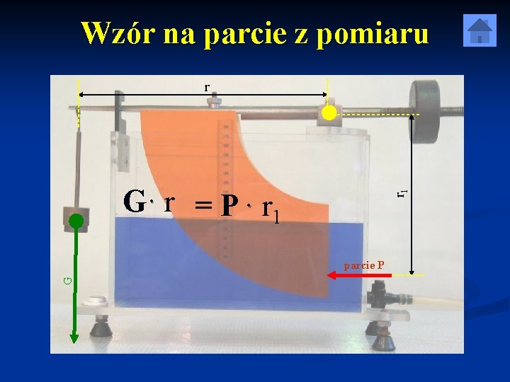 Wzór na parcie z pomiaru r r 1 G· r = P · r Wzór na parcie z pomiaru r r 1 G· r = P · r