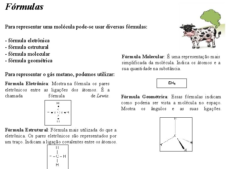 Fórmulas Para representar uma molécula pode-se usar diversas fórmulas: - fórmula eletrônica - fórmula