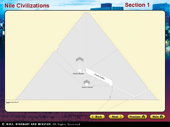 Nile Civilizations Section 1 Nile Civilizations Section 1