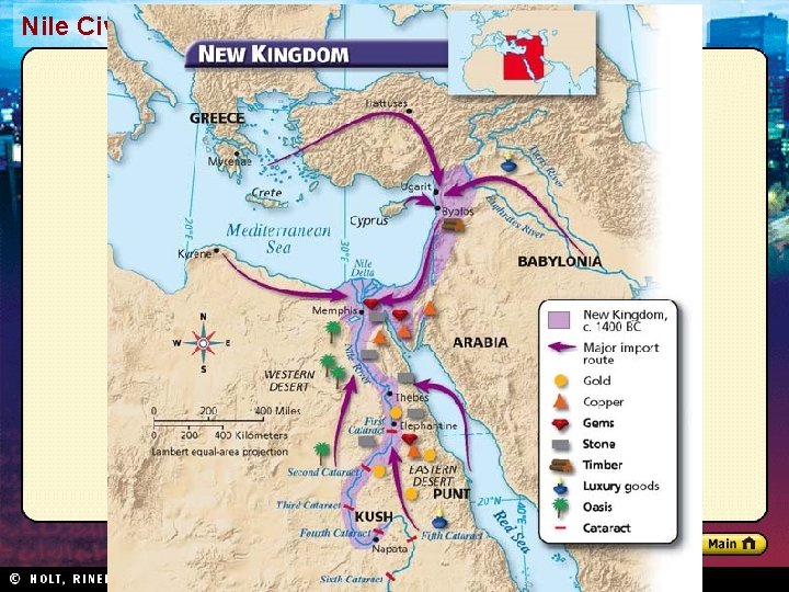 Nile Civilizations Section 1 Nile Civilizations Section 1