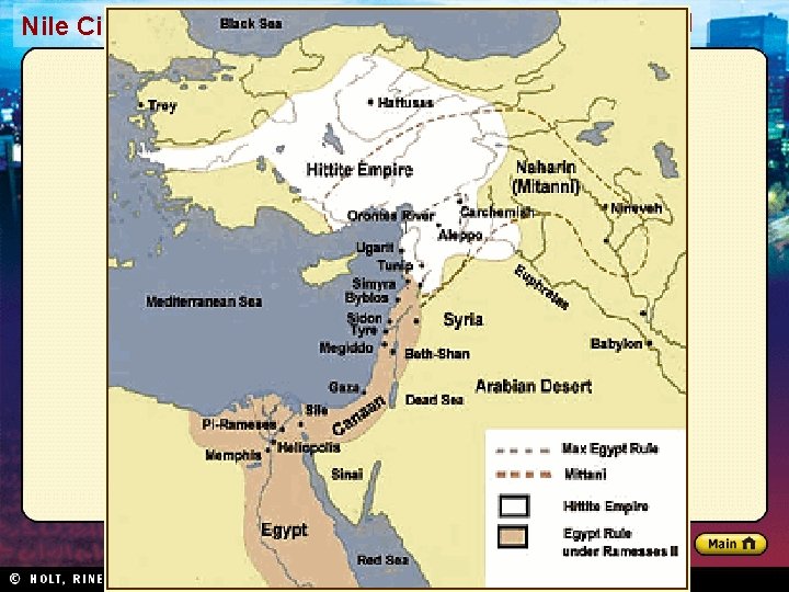 Nile Civilizations Section 1 Nile Civilizations Section 1