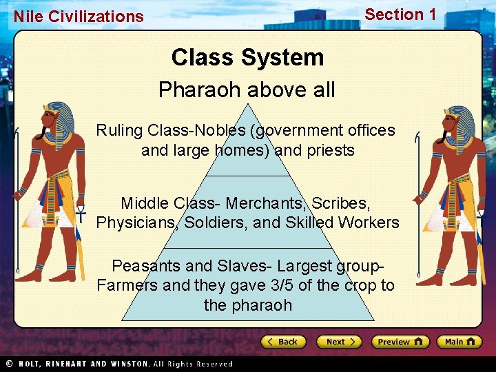 Section 1 Nile Civilizations Class System Pharaoh above all Ruling Class-Nobles (government offices and Section 1 Nile Civilizations Class System Pharaoh above all Ruling Class-Nobles (government offices and