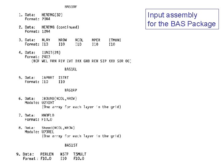 Input assembly for the BAS Package Input assembly for the BAS Package