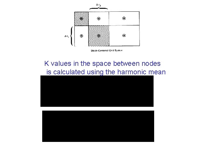 K values in the space between nodes is calculated using the harmonic mean K values in the space between nodes is calculated using the harmonic mean