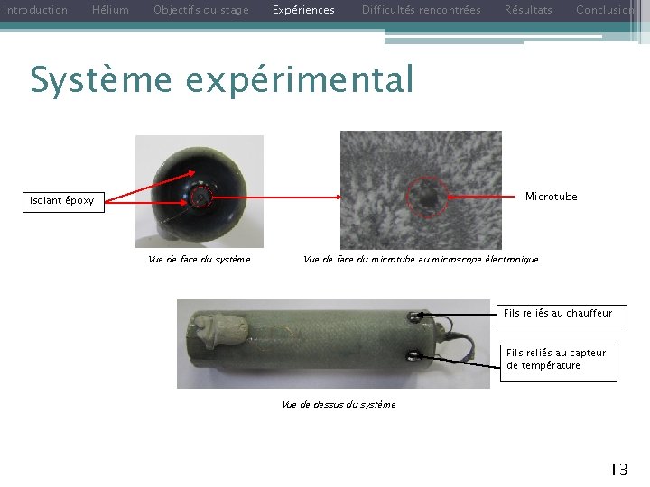 Introduction Hélium Objectifs du stage Expériences Difficultés rencontrées Résultats Conclusion Système expérimental Microtube Isolant