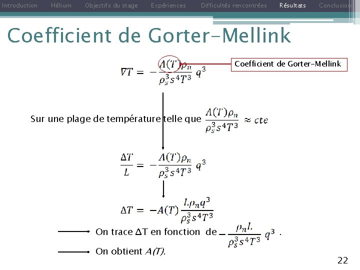 Introduction Hélium Objectifs du stage Expériences Difficultés rencontrées Résultats Conclusion Coefficient de Gorter-Mellink Sur