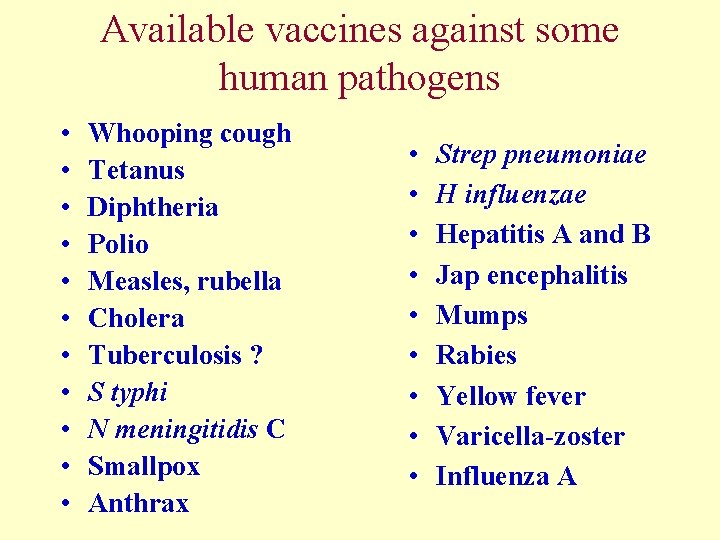 Available vaccines against some human pathogens • • • Whooping cough Tetanus Diphtheria Polio