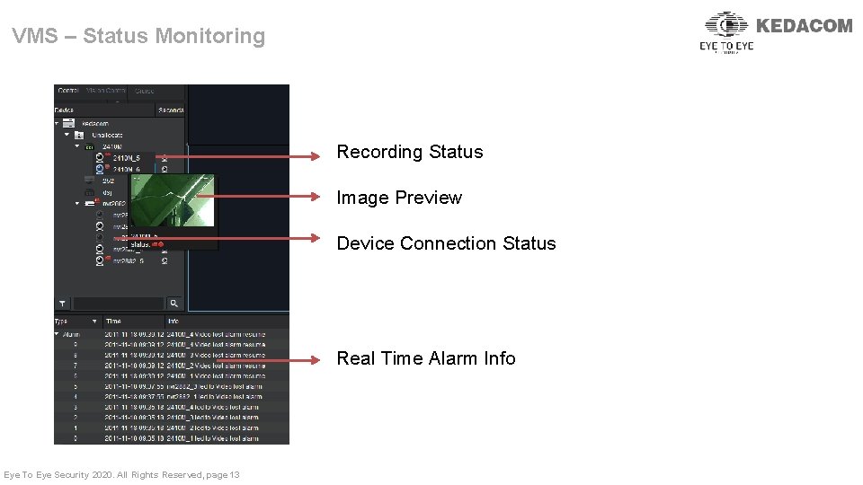 VMS – Status Monitoring Recording Status Image Preview Device Connection Status Real Time Alarm