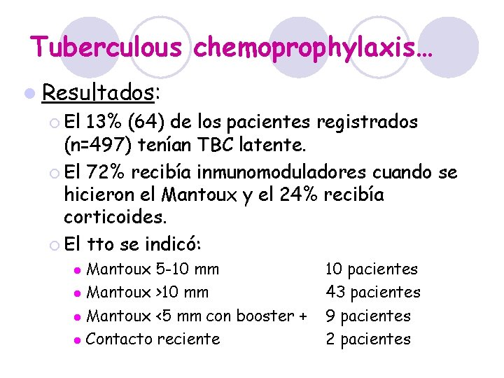 Tuberculous chemoprophylaxis… l Resultados: ¡ El 13% (64) de los pacientes registrados (n=497) tenían