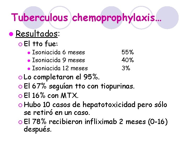 Tuberculous chemoprophylaxis… l Resultados: ¡ El tto fue: Isoniacida 6 meses l Isoniacida 9