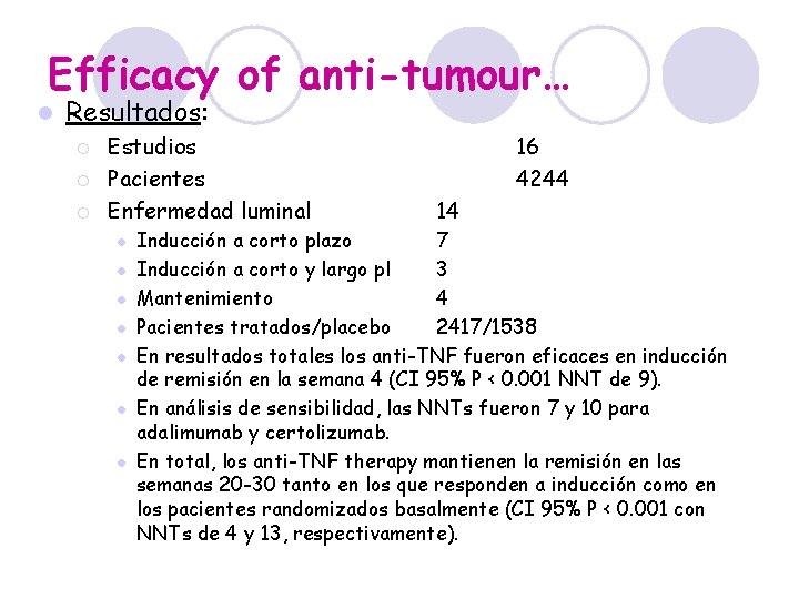 Efficacy of anti-tumour… l Resultados: ¡ ¡ ¡ Estudios Pacientes Enfermedad luminal l l Efficacy of anti-tumour… l Resultados: ¡ ¡ ¡ Estudios Pacientes Enfermedad luminal l l