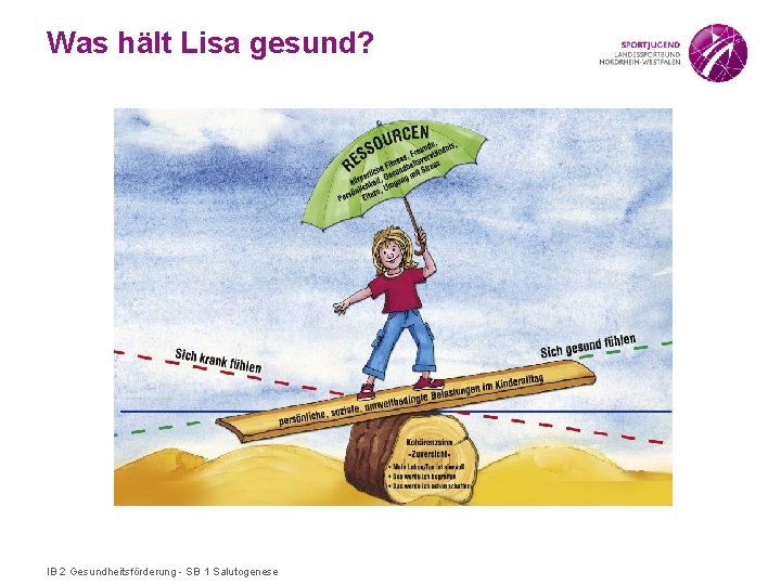 Was hält Lisa gesund? IB 2 Gesundheitsförderung - SB 1 Salutogenese 