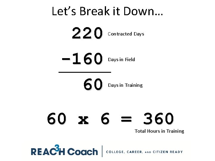 Let’s Break it Down… 220 -160 60 Contracted Days in Field Days in Training