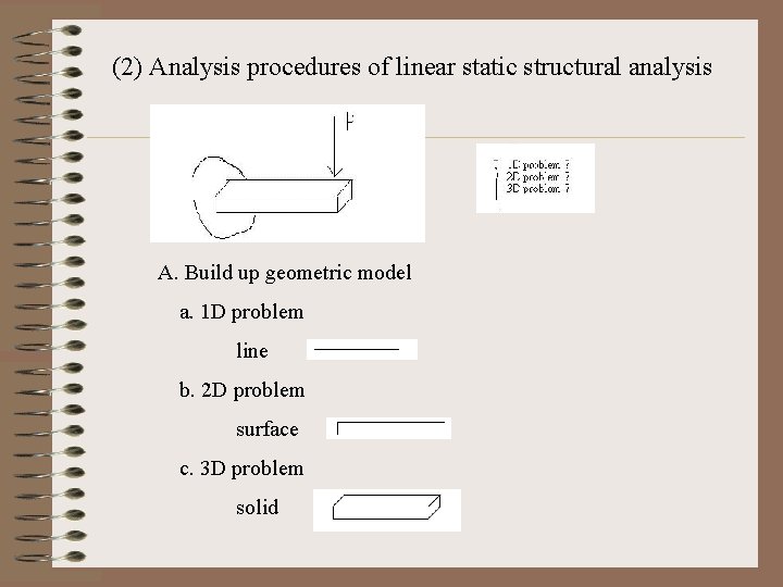 (2) Analysis procedures of linear static structural analysis A. Build up geometric model a.