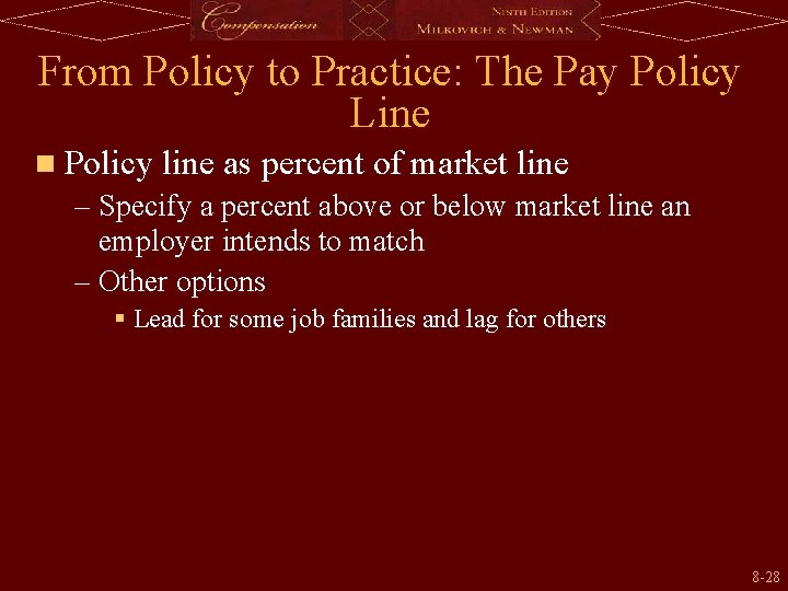From Policy to Practice: The Pay Policy Line n Policy line as percent of