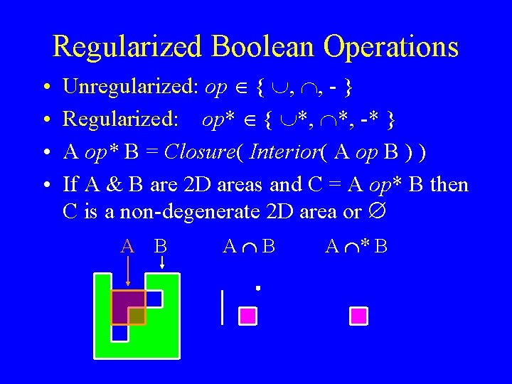 Regularized Boolean Operations • • Unregularized: op { , , - } Regularized: op* Regularized Boolean Operations • • Unregularized: op { , , - } Regularized: op*