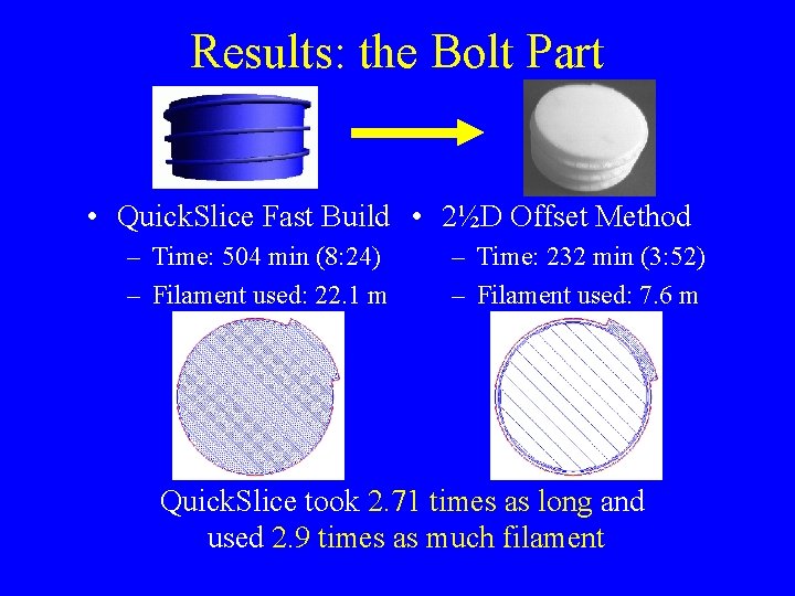 Results: the Bolt Part • Quick. Slice Fast Build • 2½D Offset Method – Results: the Bolt Part • Quick. Slice Fast Build • 2½D Offset Method –