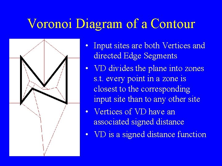 Voronoi Diagram of a Contour • Input sites are both Vertices and directed Edge Voronoi Diagram of a Contour • Input sites are both Vertices and directed Edge