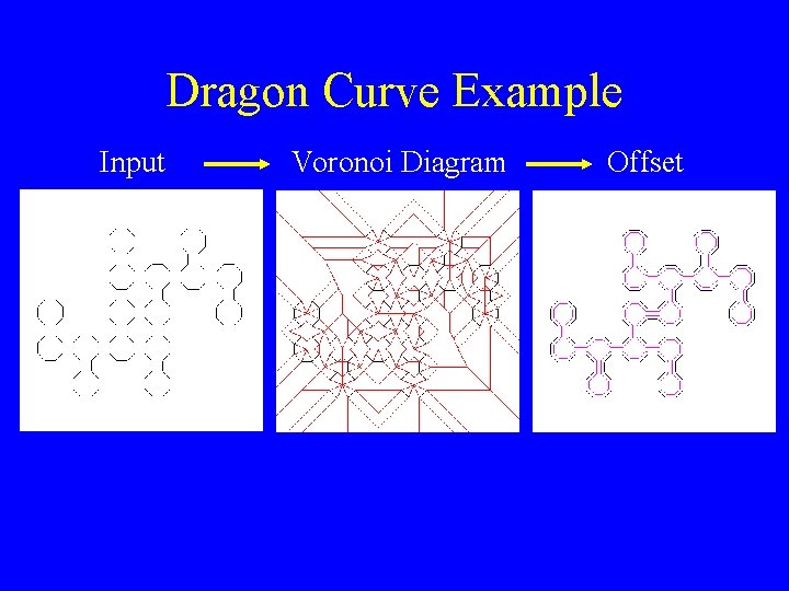 Dragon Curve Example Input Voronoi Diagram Offset Dragon Curve Example Input Voronoi Diagram Offset