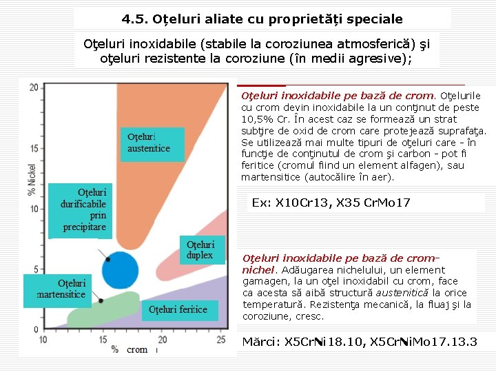 4. 5. Oțeluri aliate cu proprietăți speciale Oţeluri inoxidabile (stabile la coroziunea atmosferică) şi