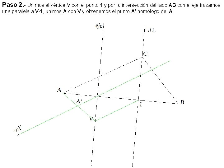 Paso 2. - Unimos el vértice V con el punto 1 y por la