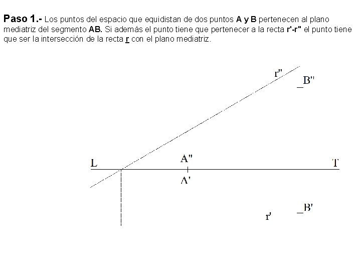 Paso 1. - Los puntos del espacio que equidistan de dos puntos A y