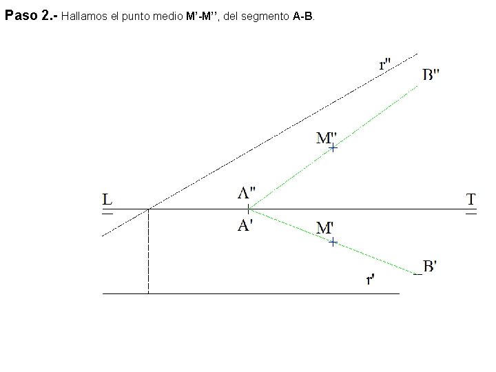 Paso 2. - Hallamos el punto medio M’-M’’, del segmento A-B. 