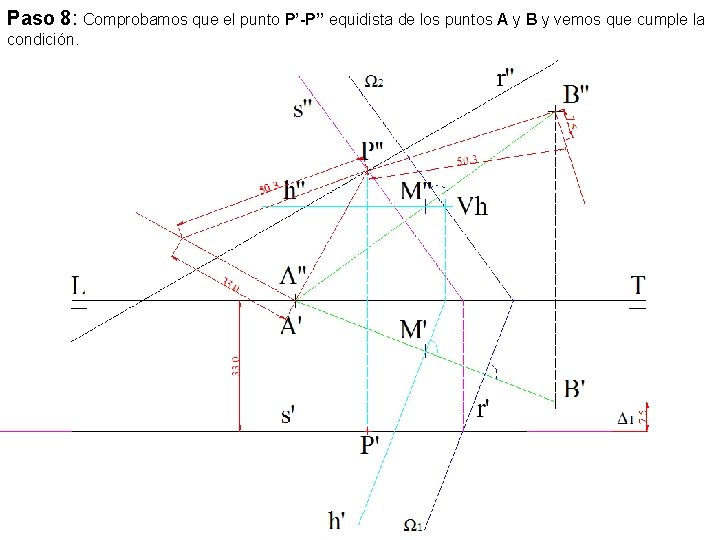 Paso 8: Comprobamos que el punto P’-P’’ equidista de los puntos A y B