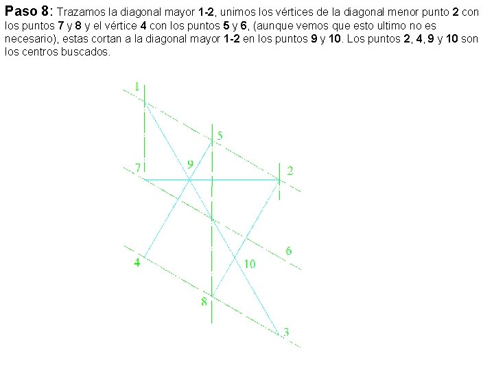 Paso 8: Trazamos la diagonal mayor 1 -2, unimos los vértices de la diagonal