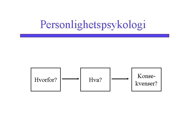 Personlighetspsykologi Hvorfor? Hva? Konsekvenser? 