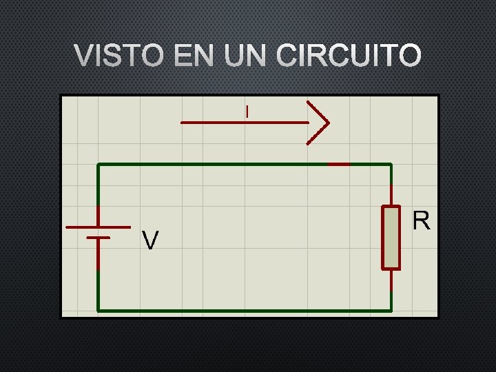 VISTO EN UN CIRCUITO VISTO EN UN CIRCUITO