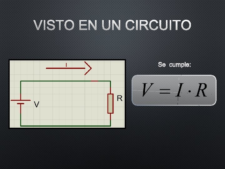 VISTO EN UN CIRCUITO SE CUMPLE: VISTO EN UN CIRCUITO SE CUMPLE: