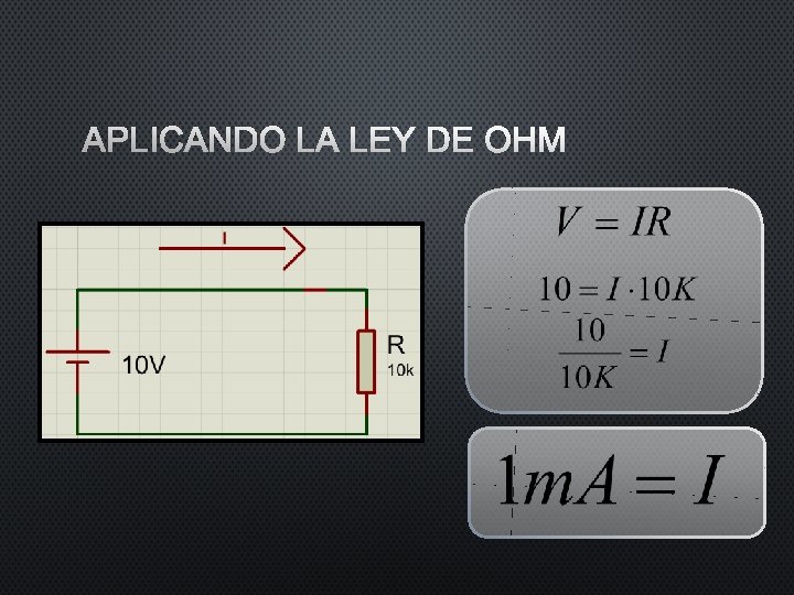 APLICANDO LA LEY DE OHM APLICANDO LA LEY DE OHM