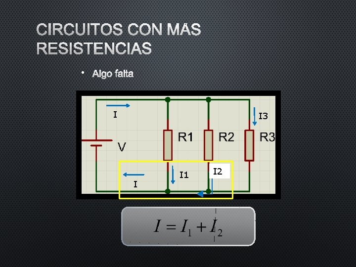 CIRCUITOS CON MÁS RESISTENCIAS • ALGO FALTA I I 3 I I 1 I CIRCUITOS CON MÁS RESISTENCIAS • ALGO FALTA I I 3 I I 1 I