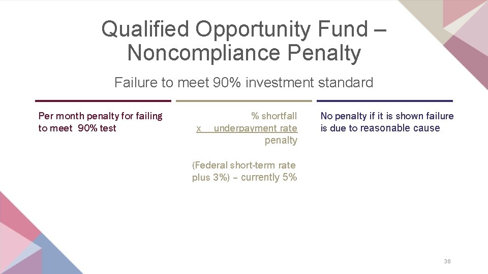 Qualified Opportunity Fund – Noncompliance Penalty Failure to meet 90% investment standard Per month